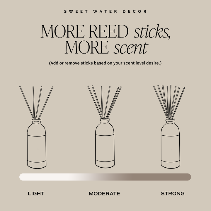Wildflowers and Salt Reed Diffuser- Gifts & Home Decor